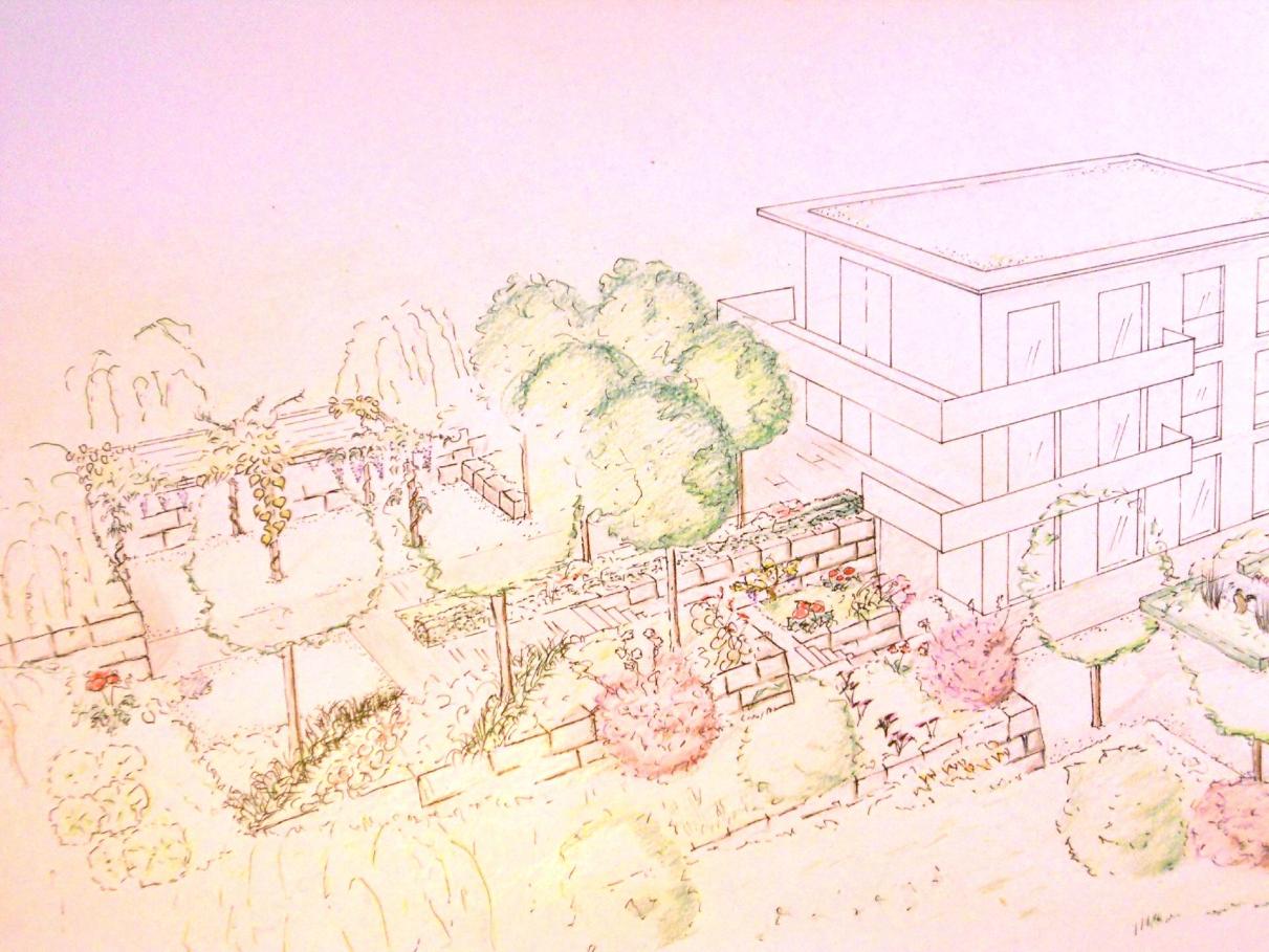 Wir kommunizieren mit Bildern,